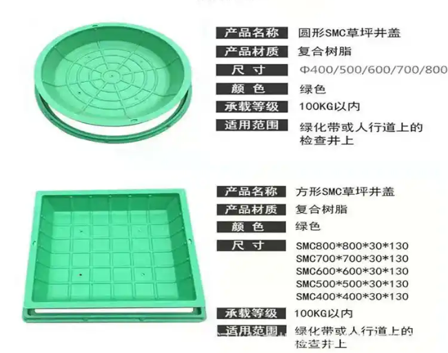 郁南树脂复合种植井盖展示